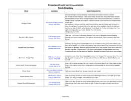 Arrowhead Youth Soccer Association Fields Directory FIELD ADDRESS DIRECTIONS/NOTES