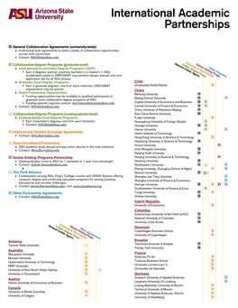 Current ASU International Partner Institutions