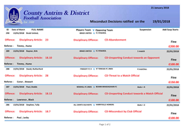 Misconduct Decisions Ratified on the 19/01/2018