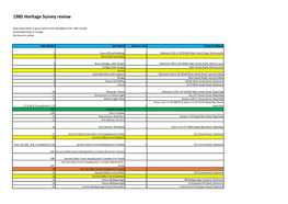 1985 Heritage Survey Review