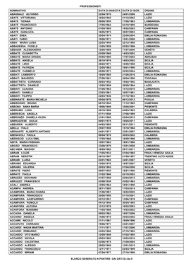 Professionisti Nominativo Data Di Nascita Data Di Iscr. Ordine Abagnale Alfonso 22/04/1970 24/01/2006 Lazio Abate Vittoriana