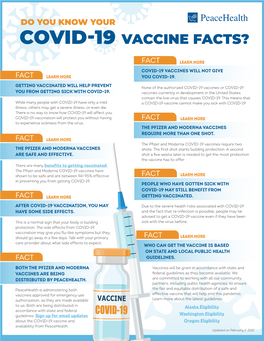 Covid-19 Vaccine Facts?