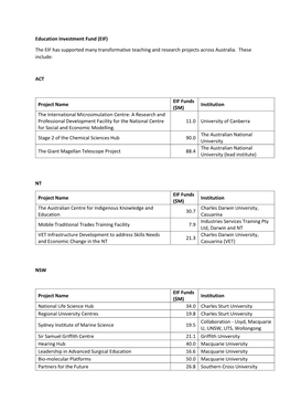 Education Investment Fund (EIF)