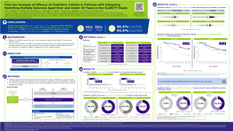 Post Hoc Analysis of Efficacy of Cladribine Tablets In