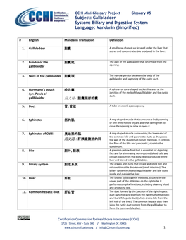 Subject: Gallbladder System: Biliary and Digestive System Language: Mandarin (Simplified)