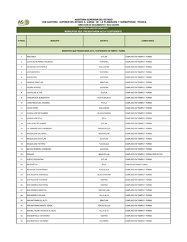 Auditoria Superior Del Estado Municipios Que