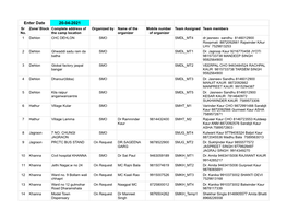 Enter Date 20-04-2021 Sr Zone/ Block Complete Address of Organized by Name of the Mobile Number Team Assigned Team Members No