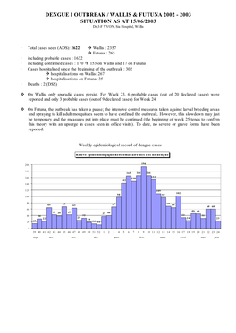 Dengue I Outbreak / Wallis & Futuna 2002