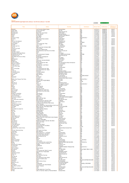 Gfk Certificazioni Single Digital Wk 11-2020.Xls