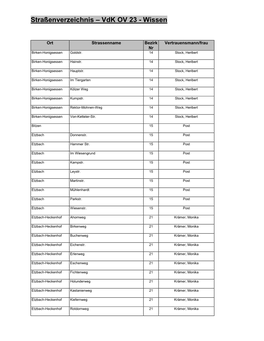 Straßenverzeichnis – Vdk OV 23 - Wissen