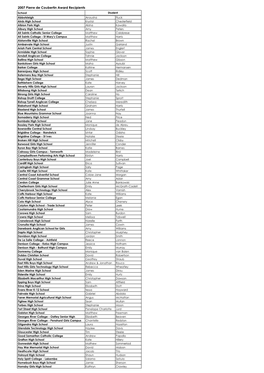 2007 Pierre De Coubertin Award Recipients