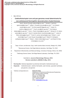 Caldicellulosiruptor Core and Pan Genomes Reveal Determinants for 3 Non-Cellulosomal Thermophilic Deconstruction of Plant Biomass 4 Sara E