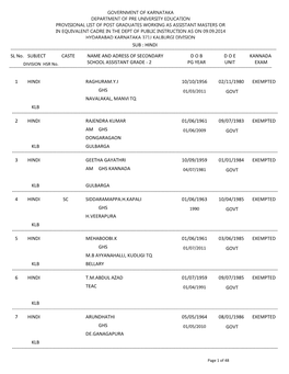 Government of Karnataka Department of Pre