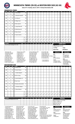 Today's Starting Lineups