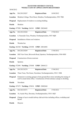 DAVENTRY DISTRICT COUNCIL WEEKLY LIST of APPLICATIONS REGISTERED 30/04/2012 App No. DA/2012/0267 Registered Date 16/04/2012 Loca