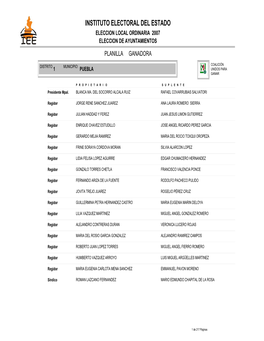 Instituto Electoral Del Estado Eleccion Local Ordinaria 2007 Eleccion De Ayuntamientos Planilla Ganadora