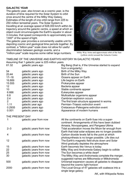 GALACTIC YEAR the Galactic Year, Also Known As a Cosmic Year, Is the Duration of Time Required for the Solar System to Orbit