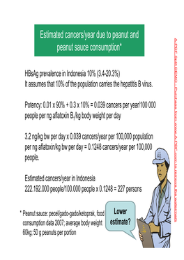 Estimated Cancers/Year Due to Peanut and Peanut Sauce Consumption*