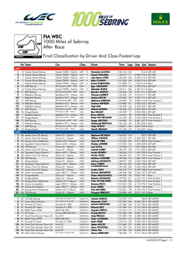 Race 1000 Miles of Sebring FIA WEC After