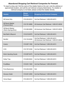 Abandoned Shopping Cart Retrieval Companies for Fremont