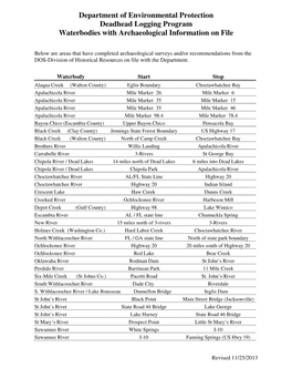 Department of Environmental Protection Deadhead Logging Program Waterbodies with Archaeological Information on File