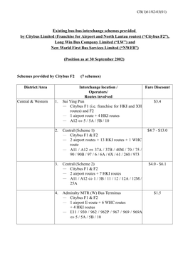 Existing Bus-Bus Interchange Schemes Provided by Citybus Limited