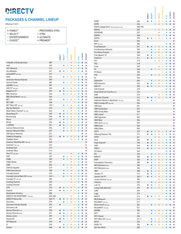 Packages & Channel Lineup