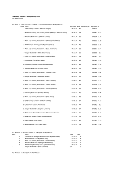 Usrowing National Championships 2010 Full Race Results