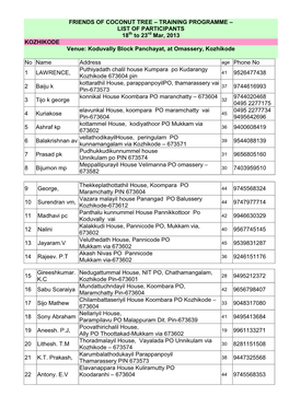 FRIENDS of COCONUT TREE – TRAINING PROGRAMME – LIST of PARTICIPANTS 18 Th to 23 Rd Mar, 2013 KOZHIKODE Venue: Koduvally Block Panchayat, at Omassery, Kozhikode