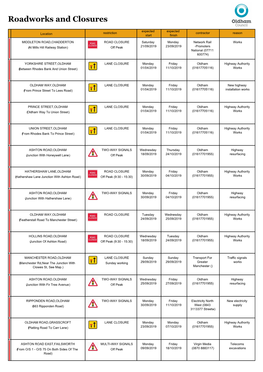 Roadworks-Bulletin-23-September