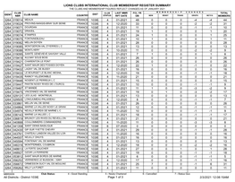 Membership Register MBR0009