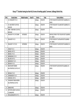 Gulbarga District Lists