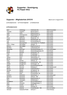 Mitgliederliste Für FC Homepage