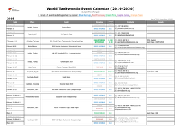 World Taekwondo Event Calendar (2019-2020)