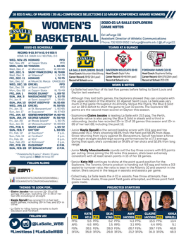Women's Basketball Page 1/1 LA SALLE WOMEN’S BASKETBALL Combined Team Statistics As of Feb 11, 2021 All Games 2020-21 OVERALL STATISTICS