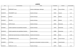 LANDES Cote Nom Du Fournisseur Activité N° Fournisseur Commune Nbre De Marchés