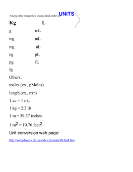 UNITS Kg L G Ml Mg Ml Mg Nl Ng Pl Pg Fl Fg Others: Moles (Ex., Pmoles) Length (Ex., Mm) 1 Cc = 1 Ml 1 Kg = 2.2 Lb 1 M = 39.37 Inches