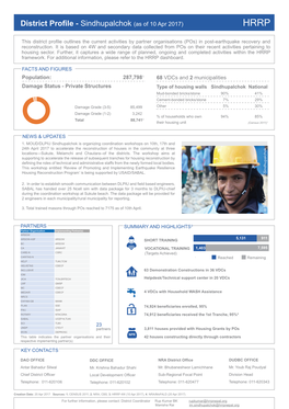 Sindhupalchok (As of 10 Apr 2017) HRRP