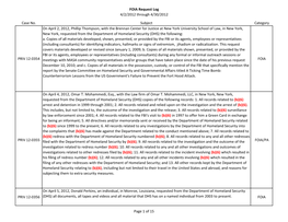 FOIA Request Log 4/2/2012 Through 4/30/2012 Page 1 of 15 Case