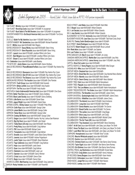 Label Signings in 2005