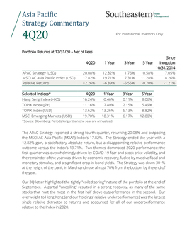 Asia Pacific Strategy Commentary 4Q20 for Institutional Investors Only