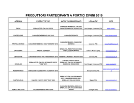 Produttori Partecipanti a Portici Divini 2019