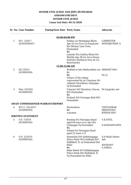 04-12-2020 Sr. No. Case Number Timing/N