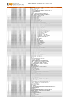 Sujetos Obligados Inscritos En La Uaf Al 30/06/2020