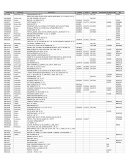 Cabin Air Filters Listing