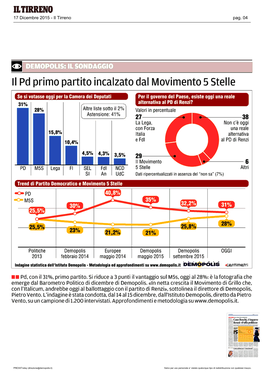 Pag. 04 17 Dicembre 2015