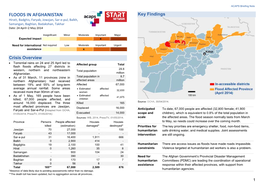 FLOODS in AFGHANISTAN Key Findings Hiratt, Badghis, Faryab, Jowzjan, Sar-E-Pul, Balkh, Samangan, Baghlan, Badakshan, Takhar Date: 24 April–2 May 2014