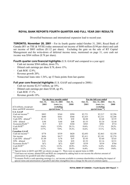 ROYAL BANK REPORTS FOURTH QUARTER and FULL YEAR 2001 RESULTS Diversified Businesses and International Expansion Lead to Record Y