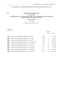 KOMMISSIONENS BESLUTNING Af 25. Marts 1997 Om Midlertidige Lister Over Tredjelandsvirksomheder, Hvorfra Medlemsstaterne Tillader