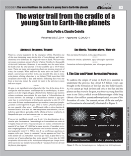 The Water Trail from the Cradle of a Young Sun to Earth-Like Planets